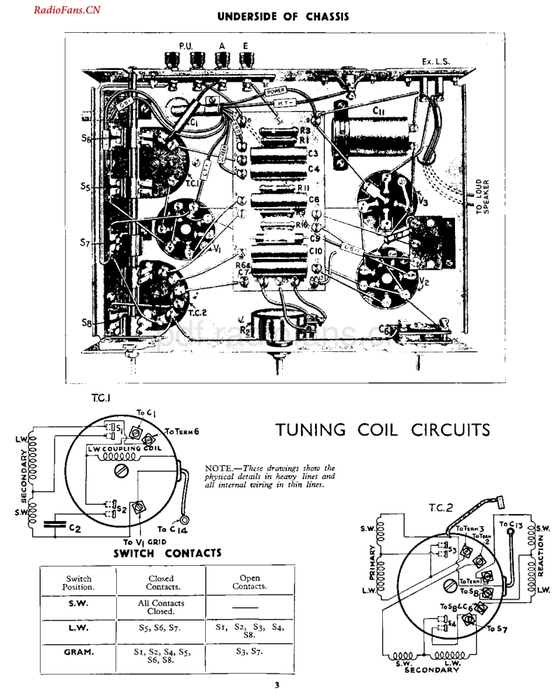 COSSOR-Cossor_362电路原理图.pdf_第2页