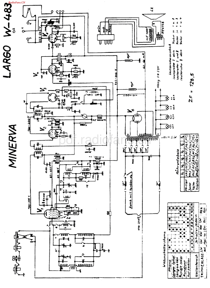 Minerva-Minerva_W483-电路原理图.pdf_第1页
