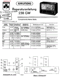 Grundig_238GW-电路原理图.pdf