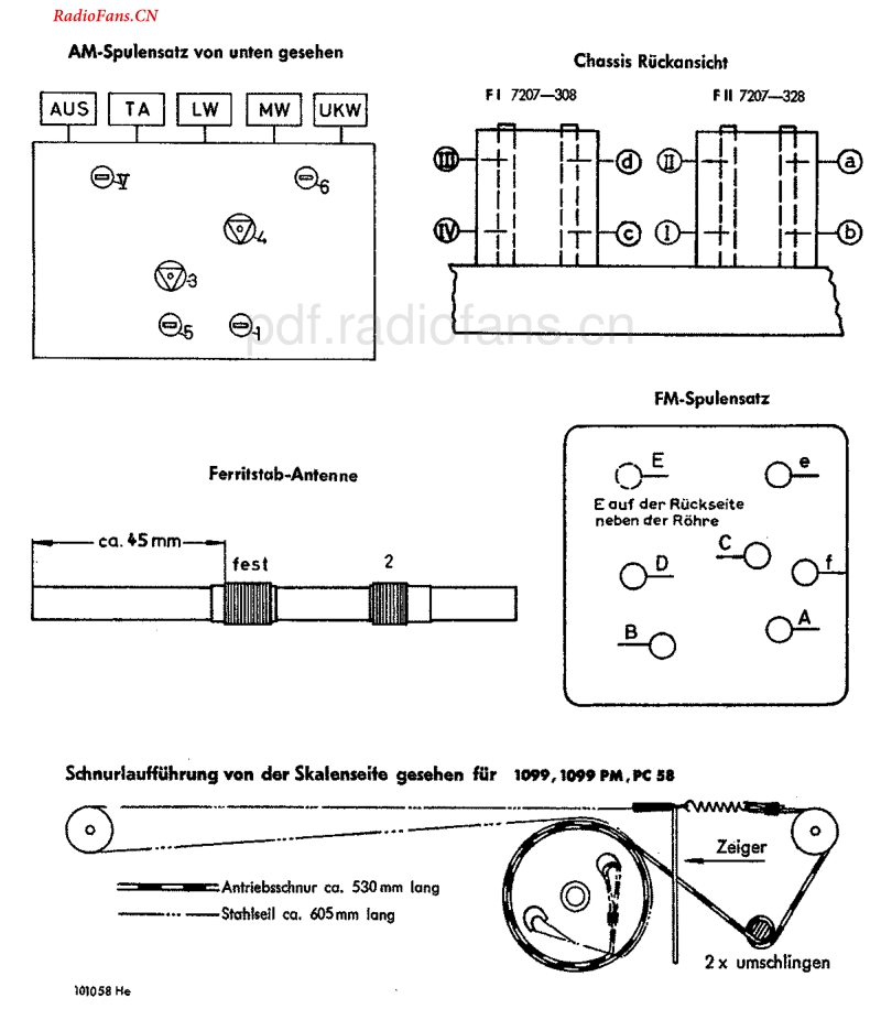 Grundig_1099PM-电路原理图.pdf_第2页