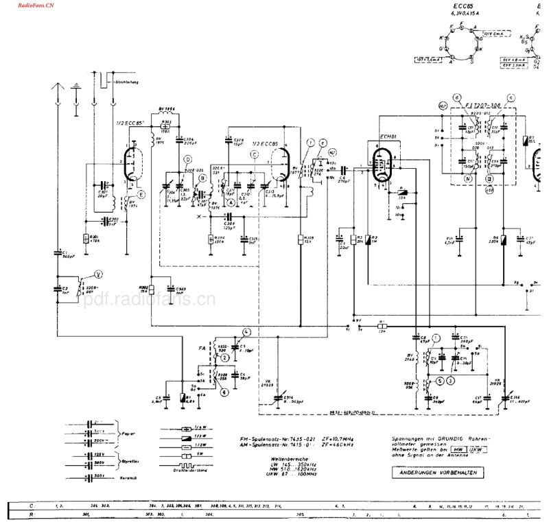 Grundig_1099PM-电路原理图.pdf_第3页