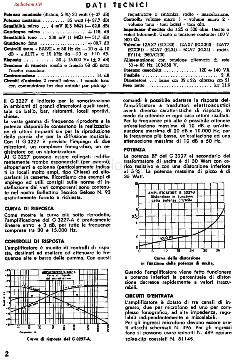 Geloso_G3227A电路原理图.pdf_第2页