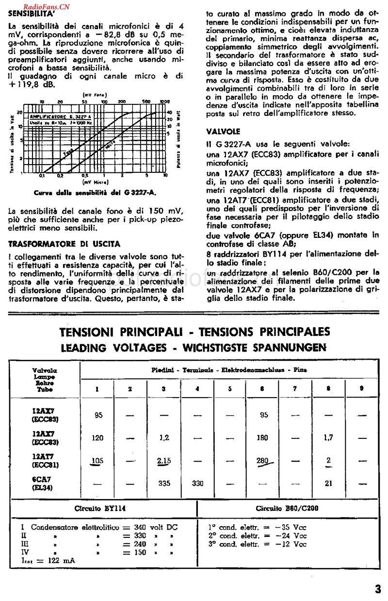 Geloso_G3227A电路原理图.pdf_第3页