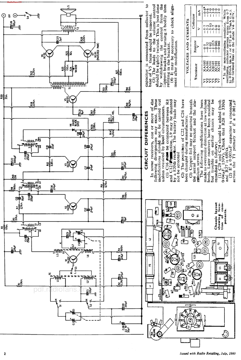 Ferranti_PT1010电路原理图.pdf_第2页