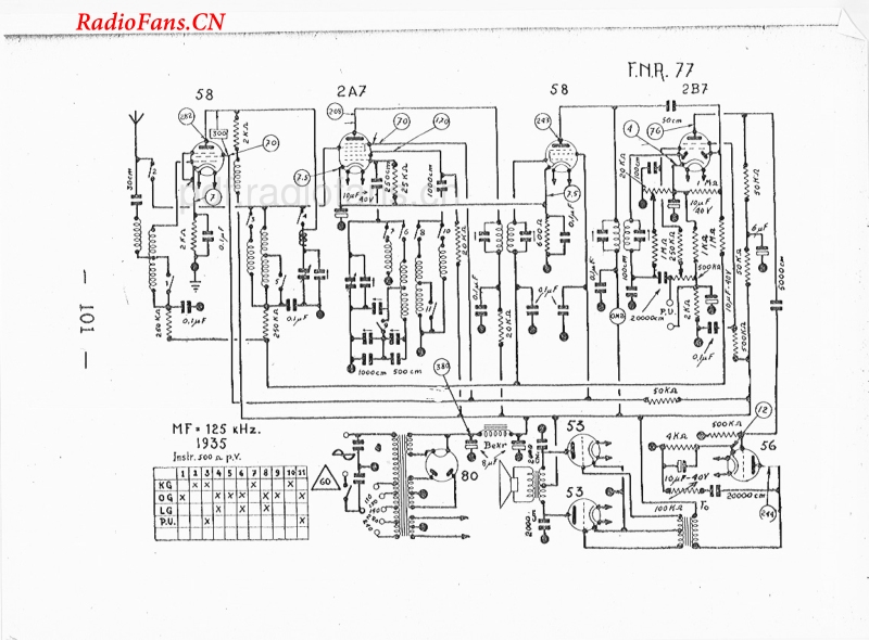 FNR-77电路原理图.pdf_第1页