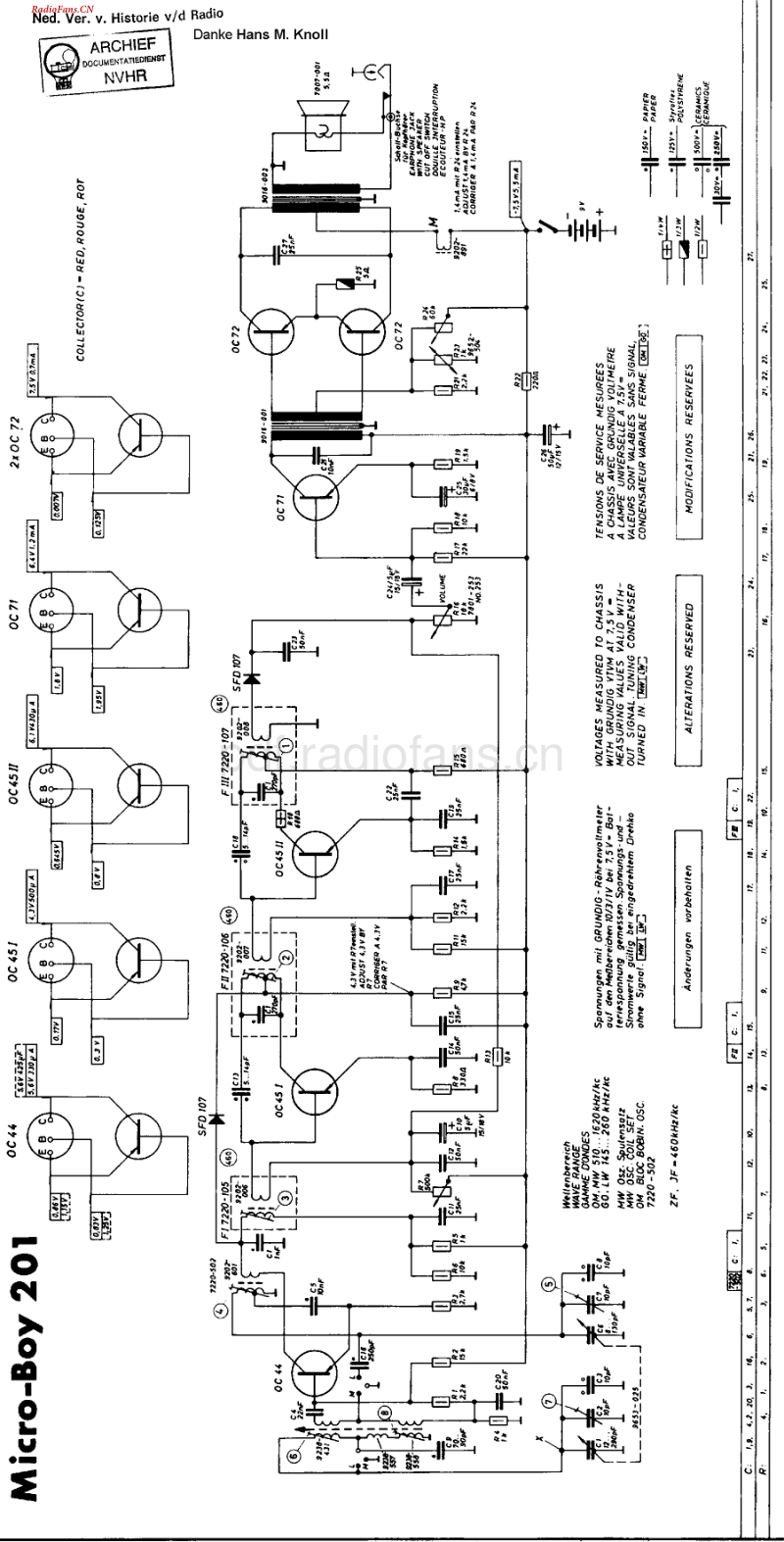 Grundig_MicroBoy201-电路原理图.pdf_第1页