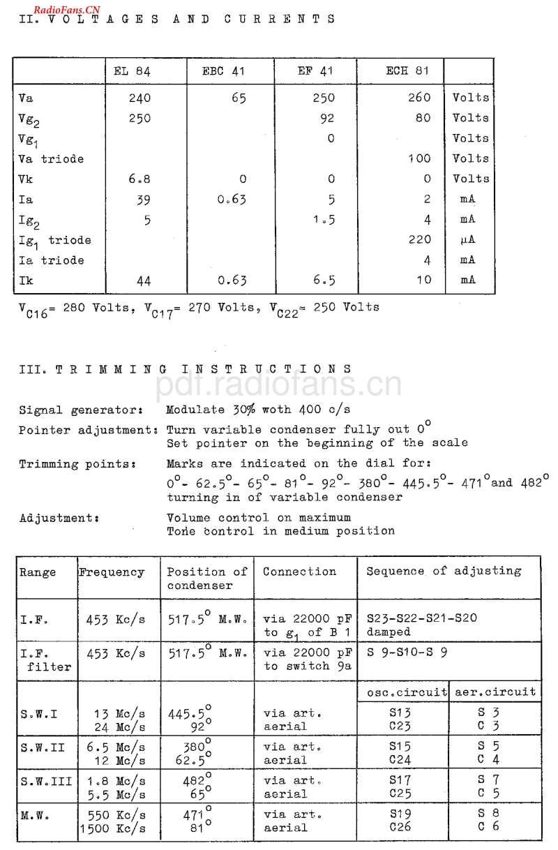 Erres_KY5541AV电路原理图.pdf_第2页