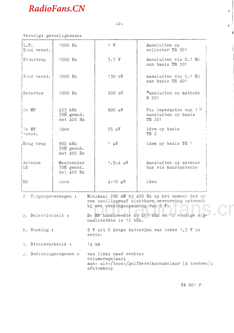 ERRES-RA601P电路原理图.pdf_第2页
