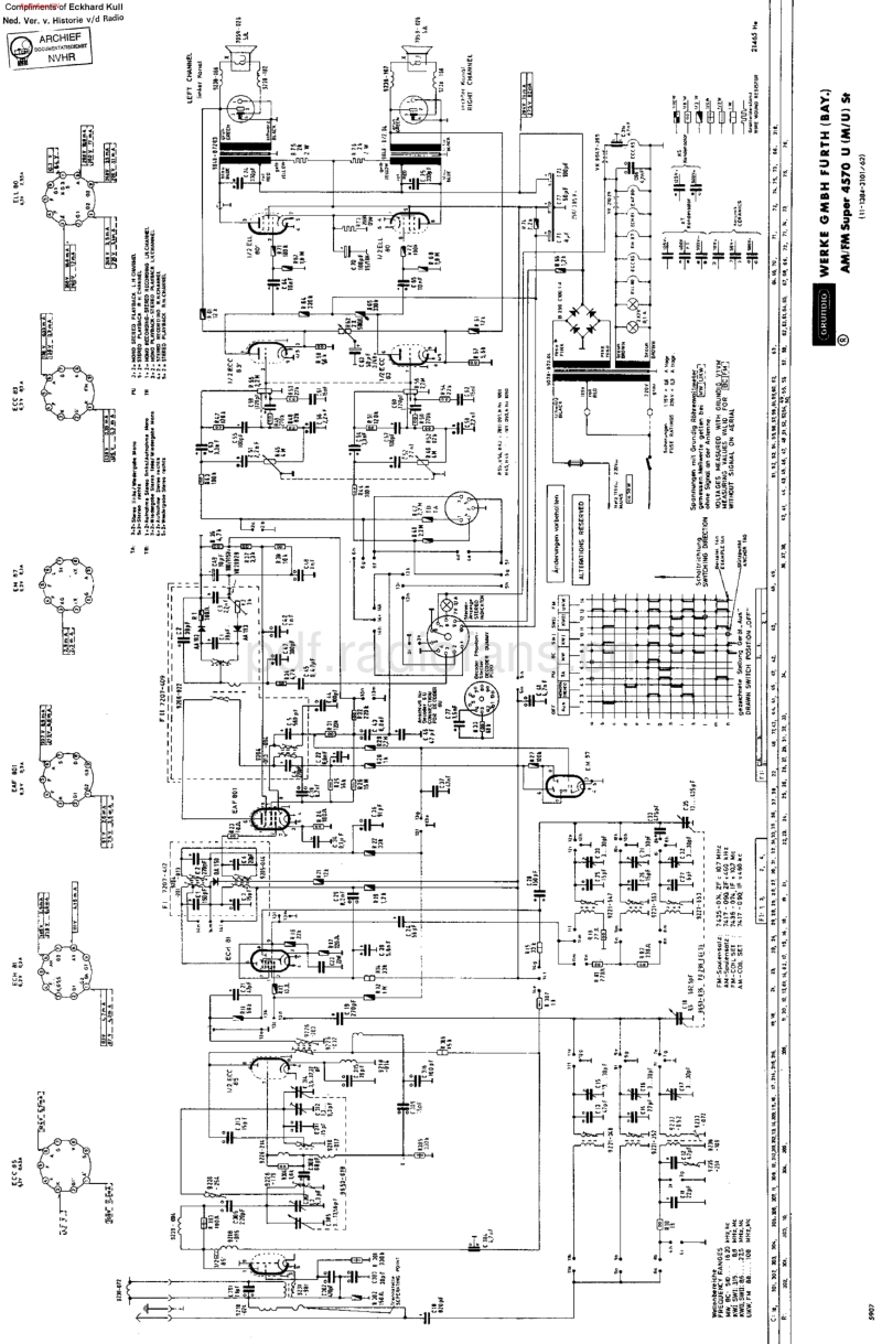 Grundig_4570U-电路原理图.pdf_第1页