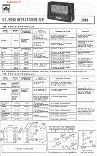 Grundig-3010-Service-manual 电路原理图.pdf