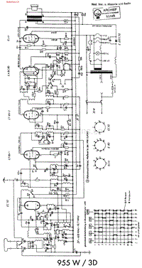 Grundig_955W-电路原理图.pdf