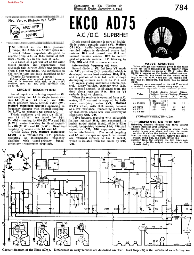 Ekco_AD75电路原理图.pdf_第1页