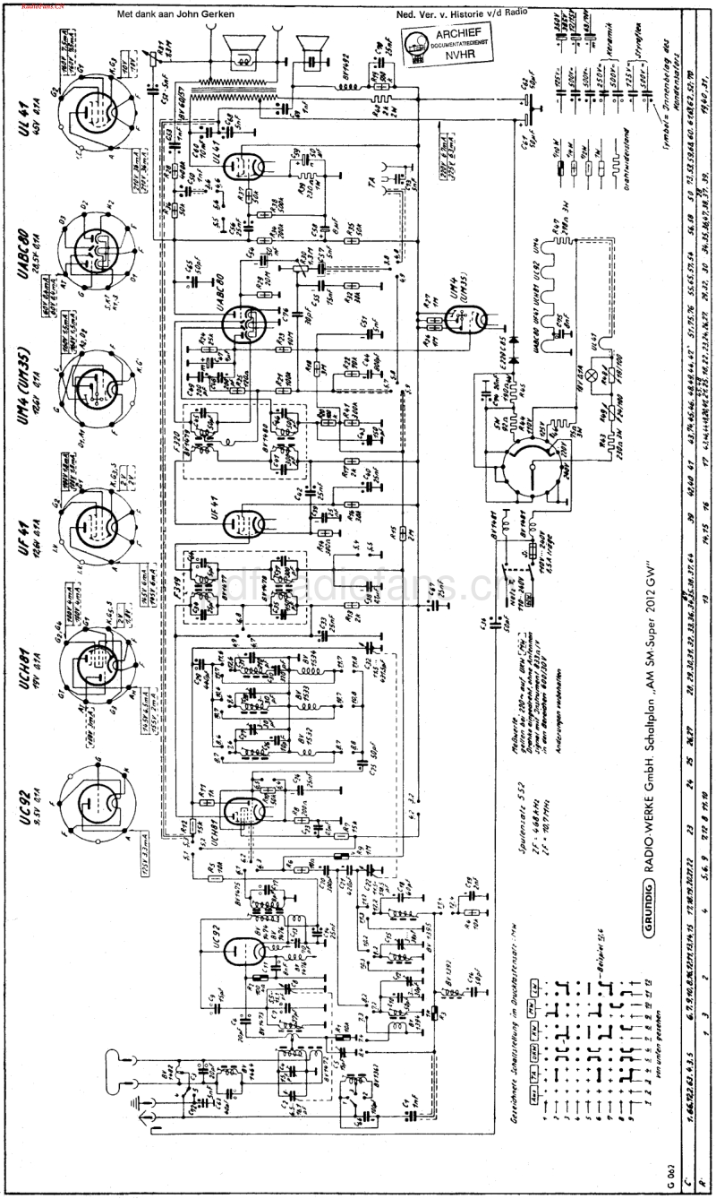 Grundig_2012GW-电路原理图.pdf_第1页