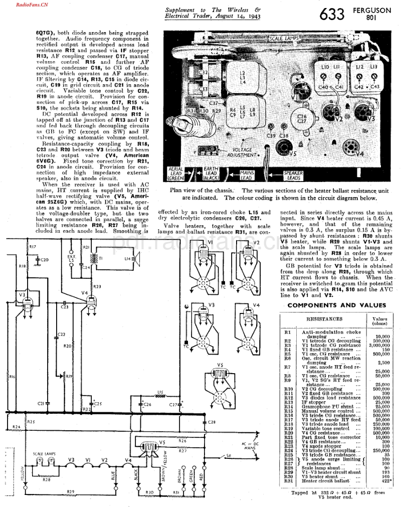 Ferguson_801电路原理图.pdf_第2页