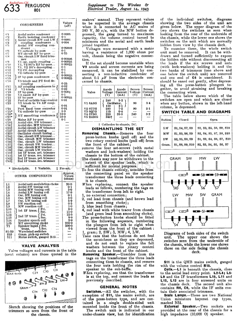 Ferguson_801电路原理图.pdf_第3页