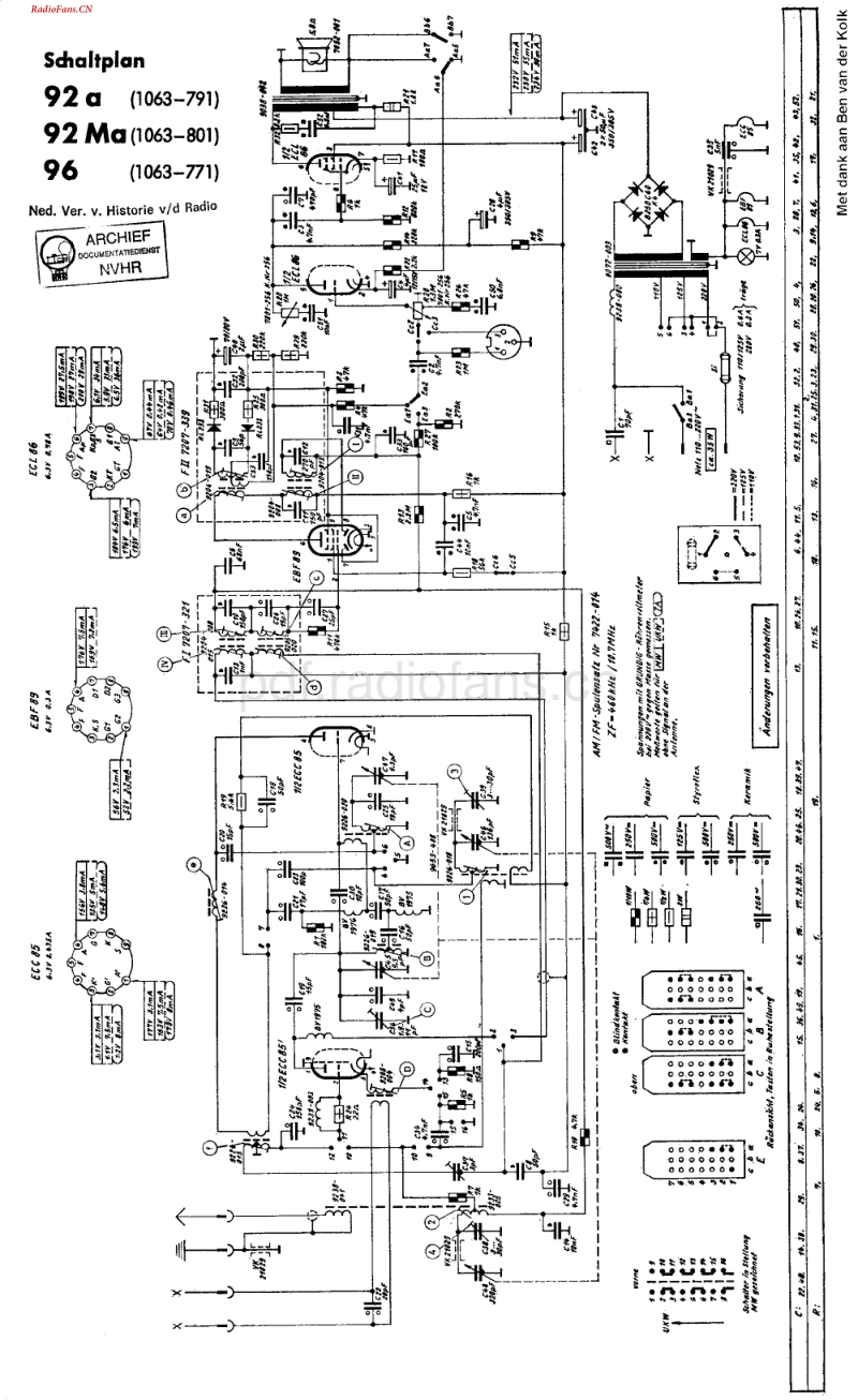 Grundig_96-电路原理图.pdf_第1页
