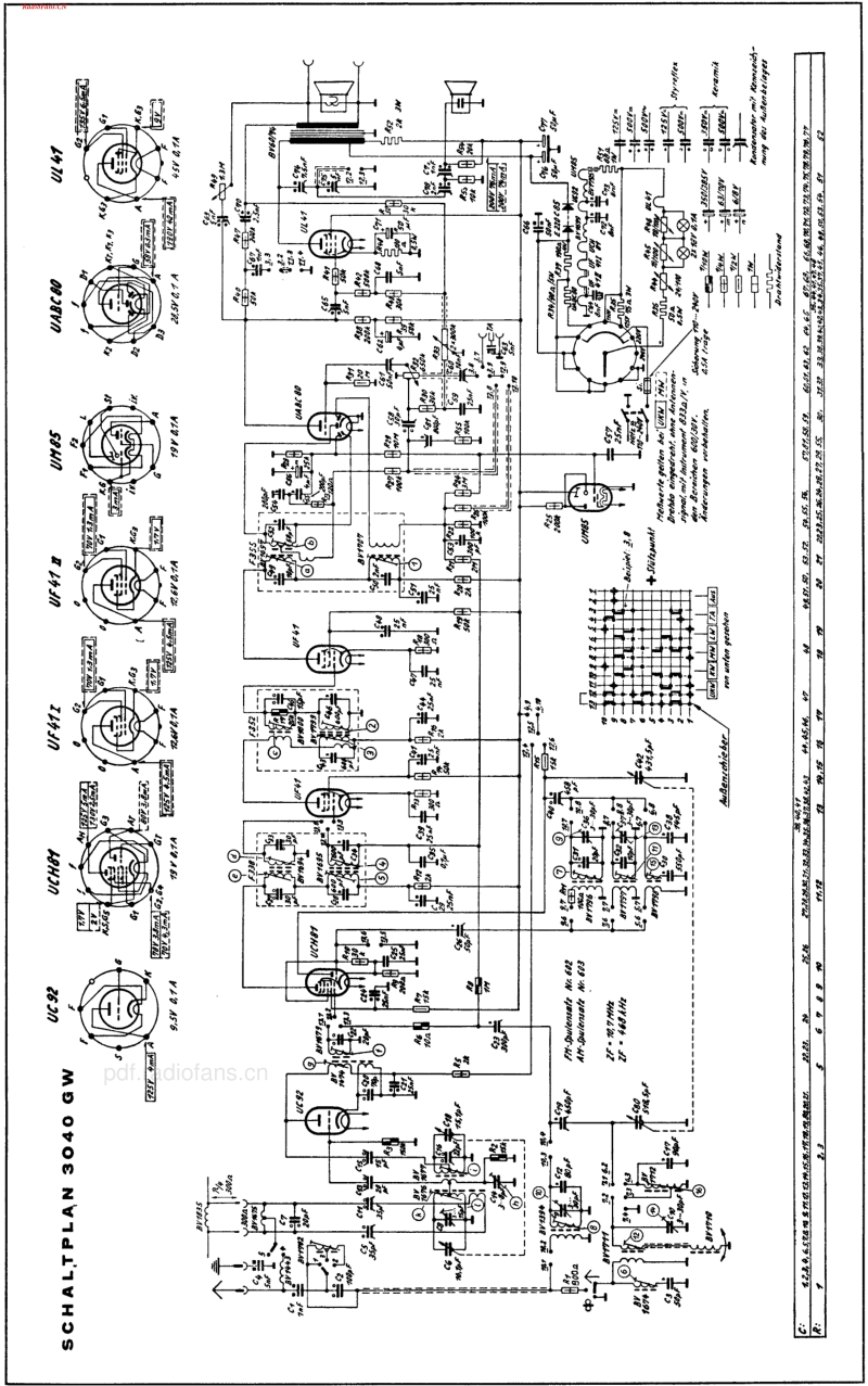Grundig_3040GW-电路原理图.pdf_第3页