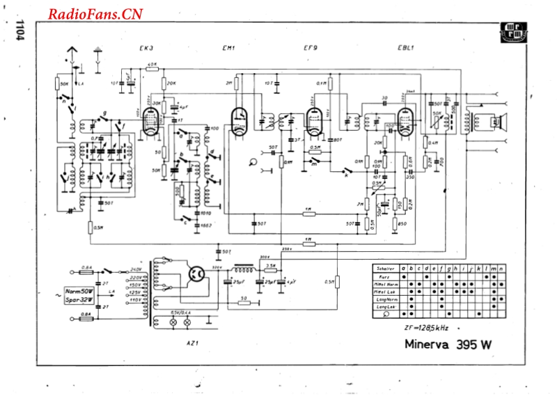 Minerva-395W-电路原理图.pdf_第1页