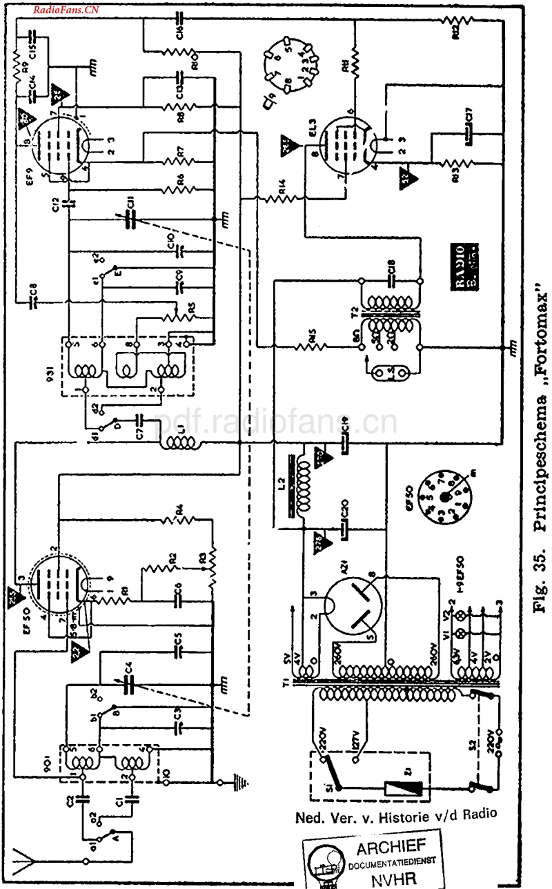 Amroh_Fortomax维修手册 电路原理图.pdf_第3页