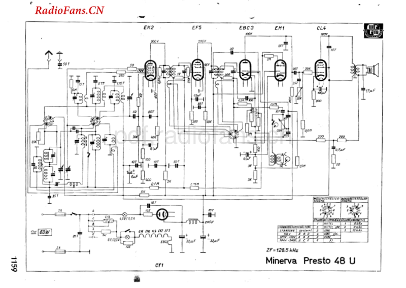 Minerva-PRESTO-48U-电路原理图.pdf_第1页