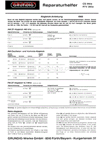 Grundig RTV350A-电路原理图.pdf