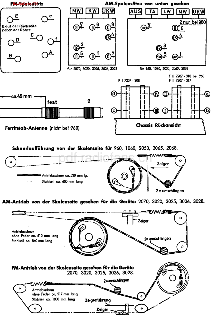 Grundig_1060-电路原理图.pdf_第2页