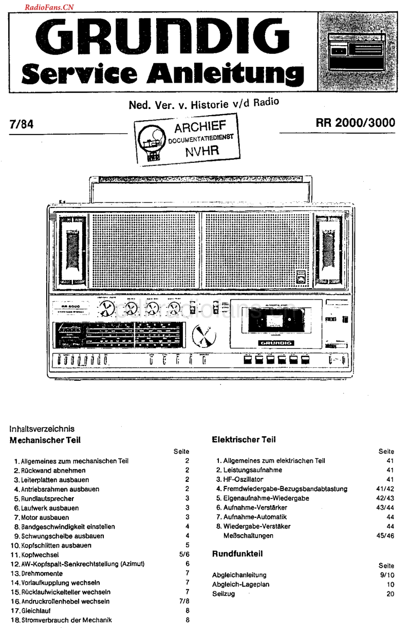Grundig_RR2000-电路原理图.pdf_第1页