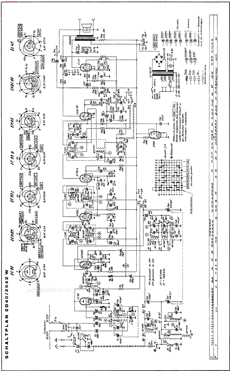 Grundig_2040W-电路原理图.pdf_第3页