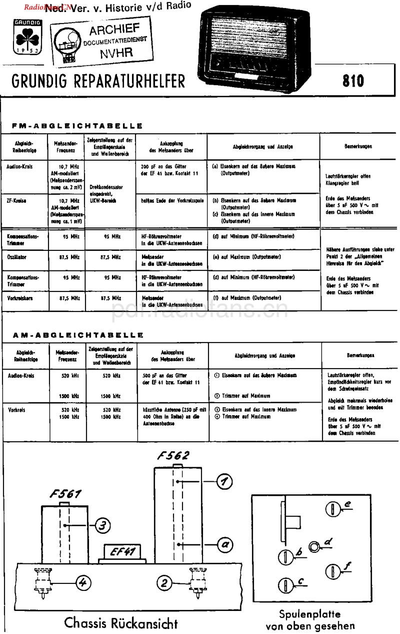 Grundig_810-电路原理图.pdf_第1页