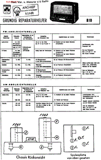 Grundig_810-电路原理图.pdf