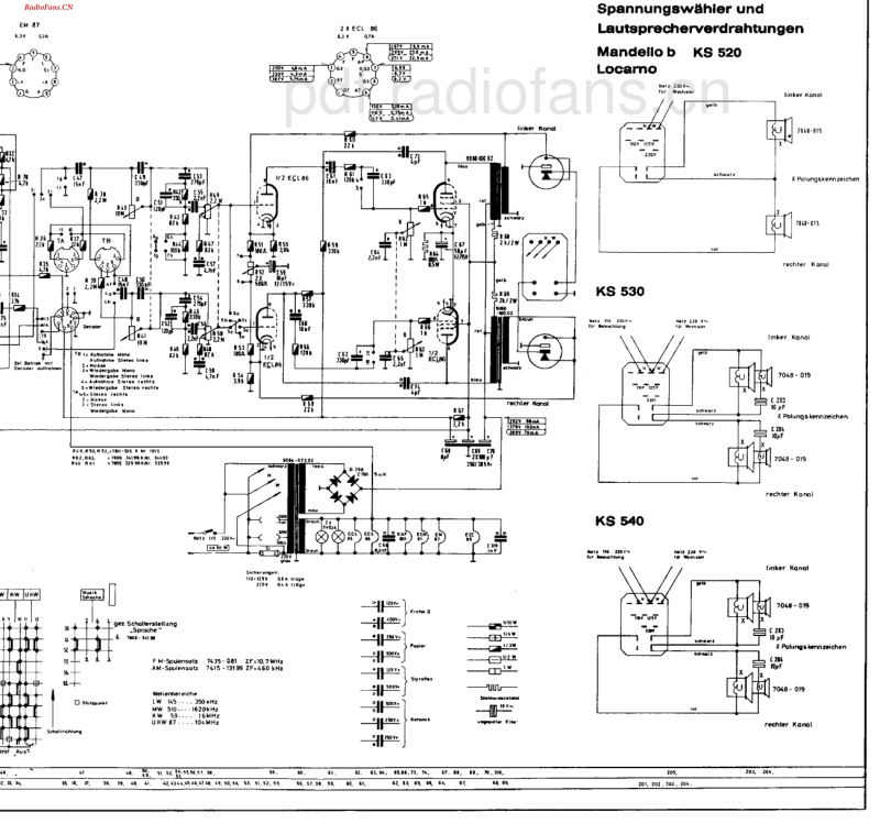 Grundig_KS520-电路原理图.pdf_第2页