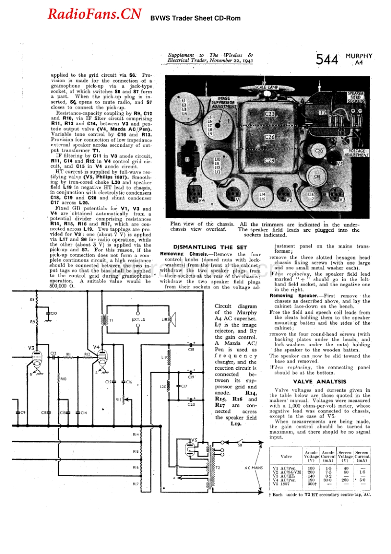 Murphy_A4-电路原理图.pdf_第2页