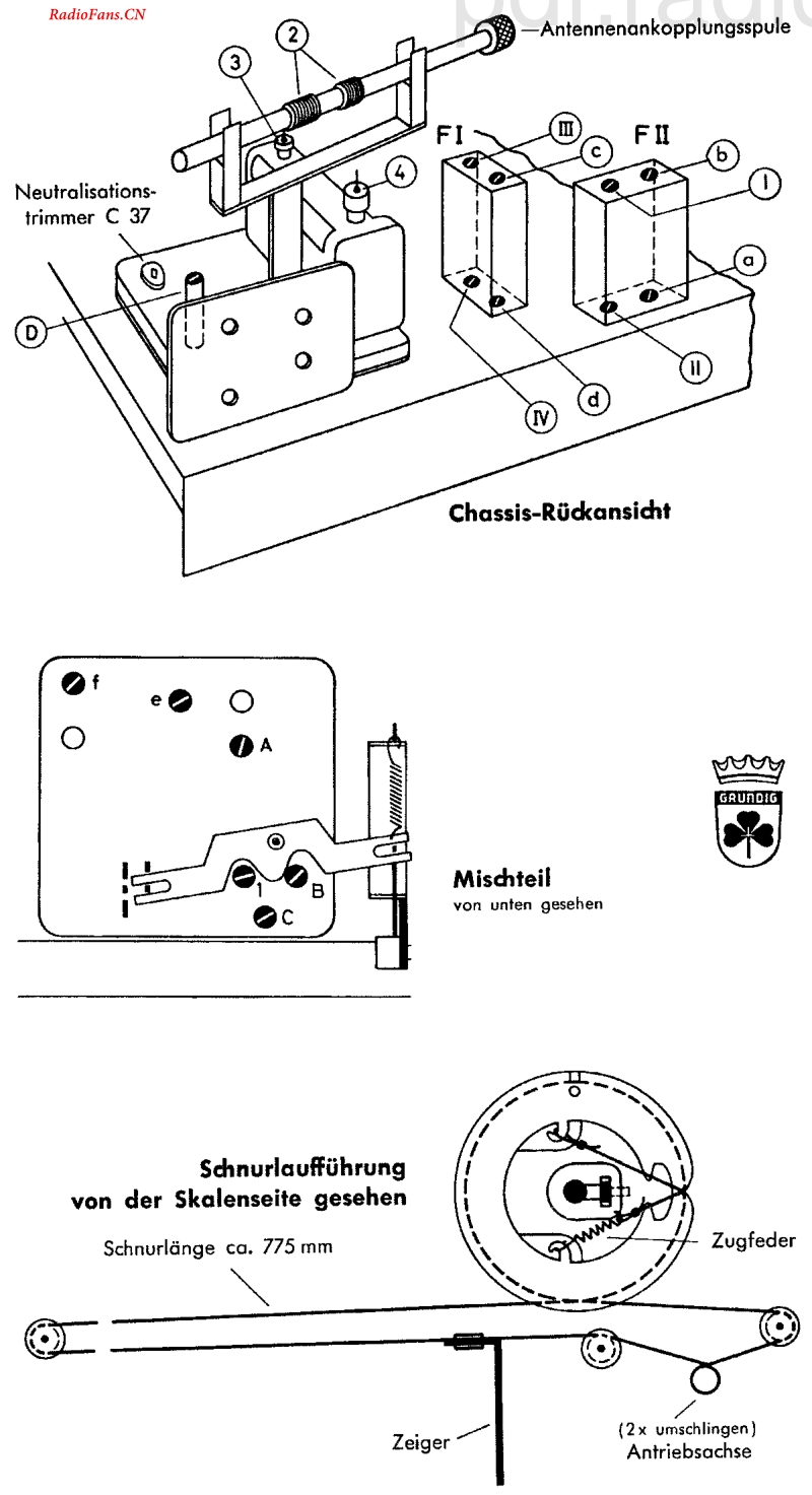 Grundig_88-电路原理图.pdf_第3页