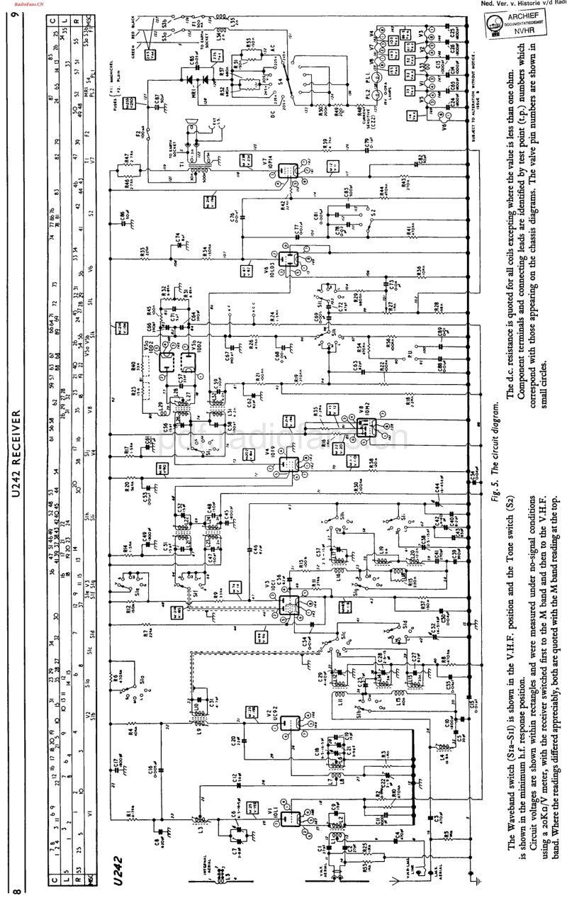 Murphy_U242-电路原理图.pdf_第1页