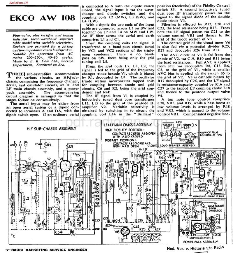 Ekco_AW108电路原理图.pdf_第1页