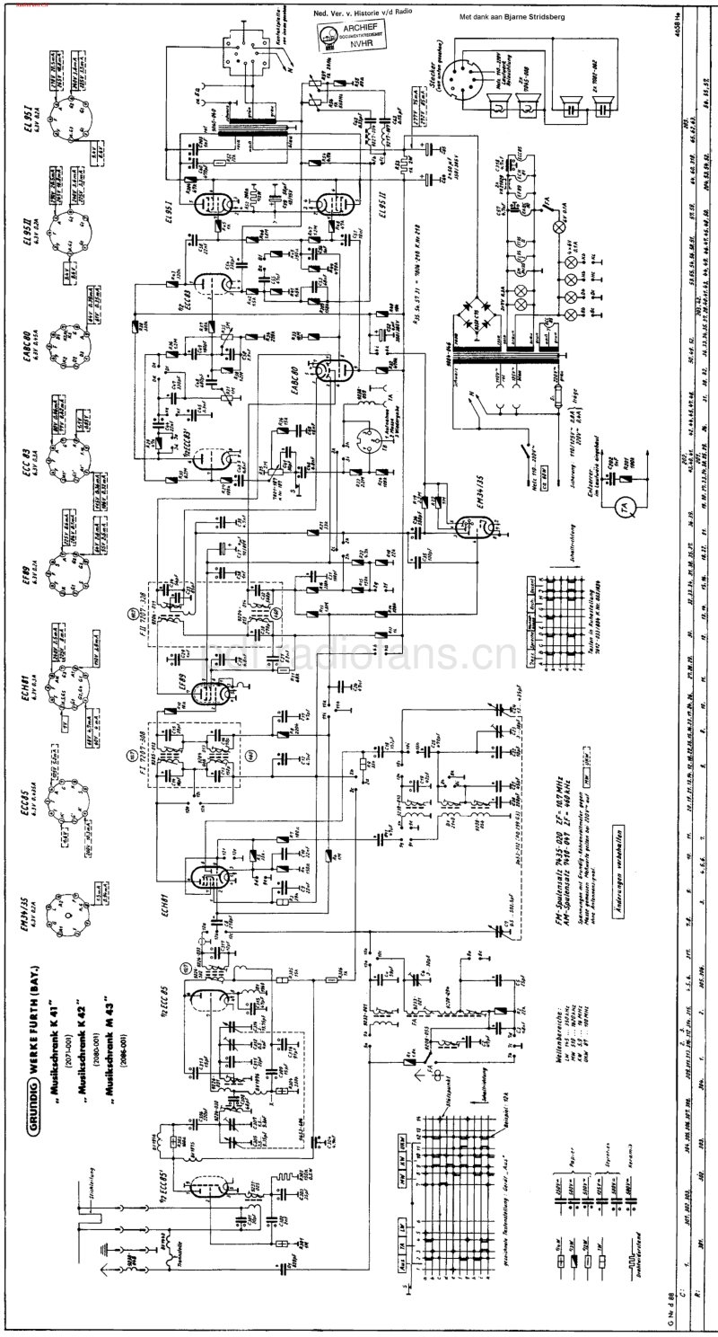 Grundig_K41-电路原理图.pdf_第1页