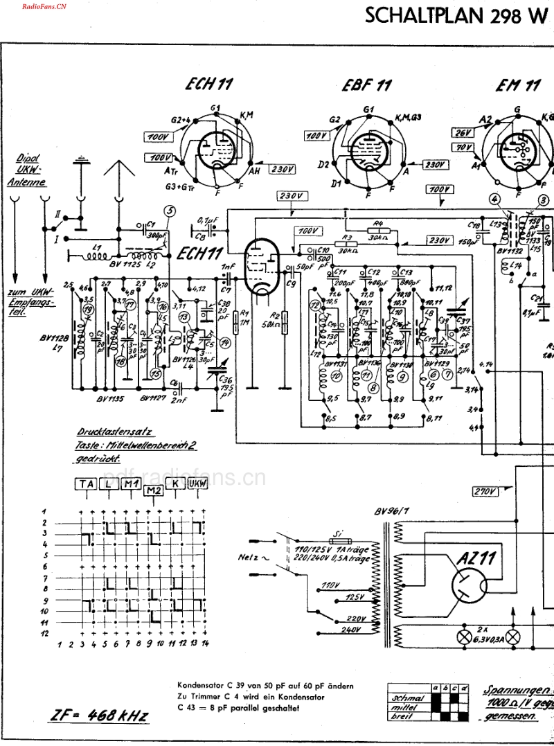 Grundig_298W-电路原理图.pdf_第2页