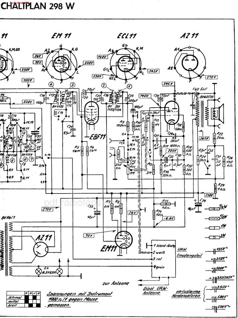 Grundig_298W-电路原理图.pdf_第3页