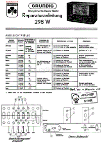 Grundig_298W-电路原理图.pdf