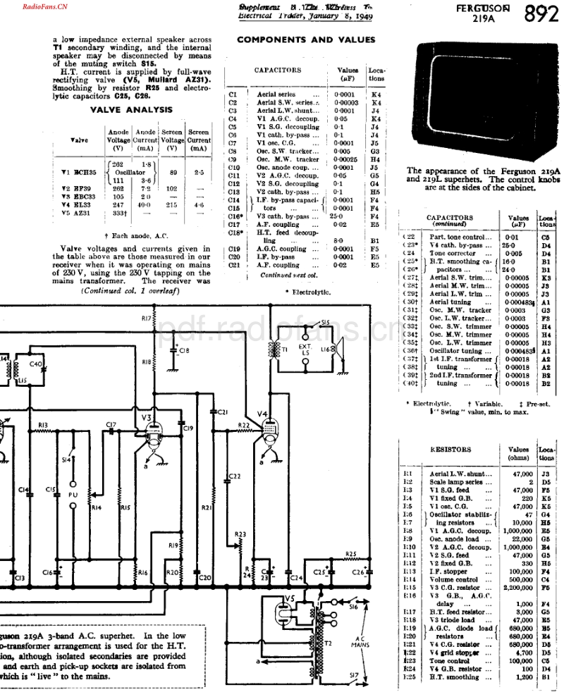 Ferguson_219A电路原理图.pdf_第2页