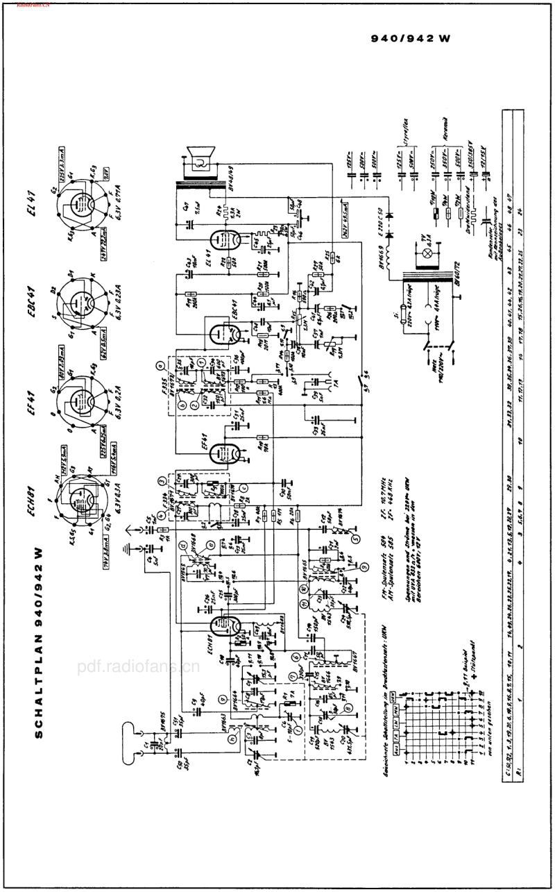 Grundig_940W-电路原理图.pdf_第3页