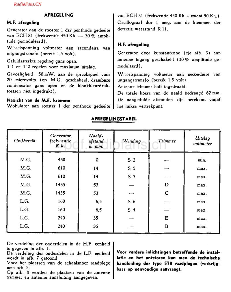Novak_585-电路原理图.pdf_第2页