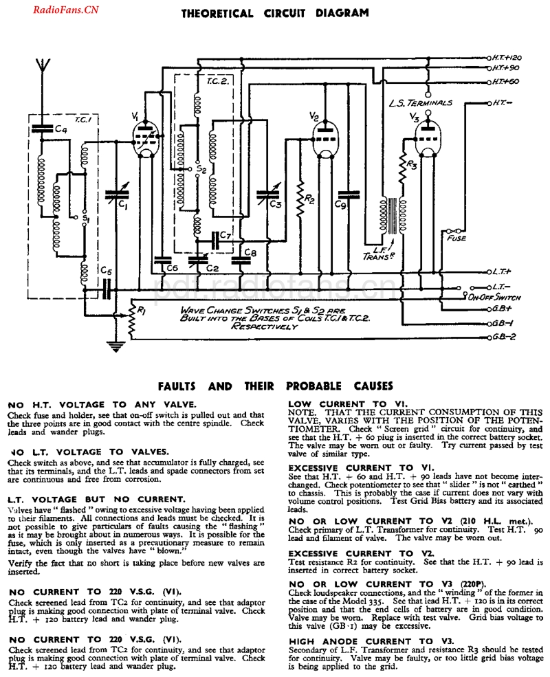 COSSOR-Cossor_333电路原理图.pdf_第2页