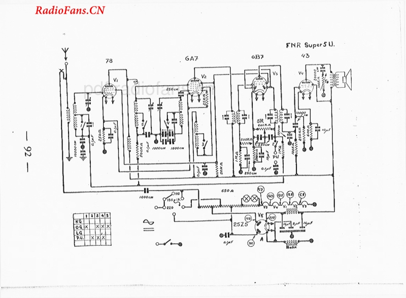 FNR-5U电路原理图.pdf_第1页