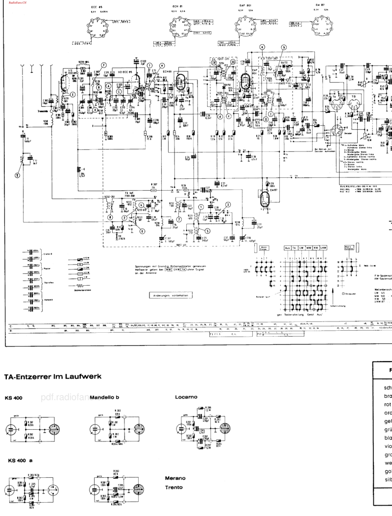 Grundig_KS400-电路原理图.pdf_第3页