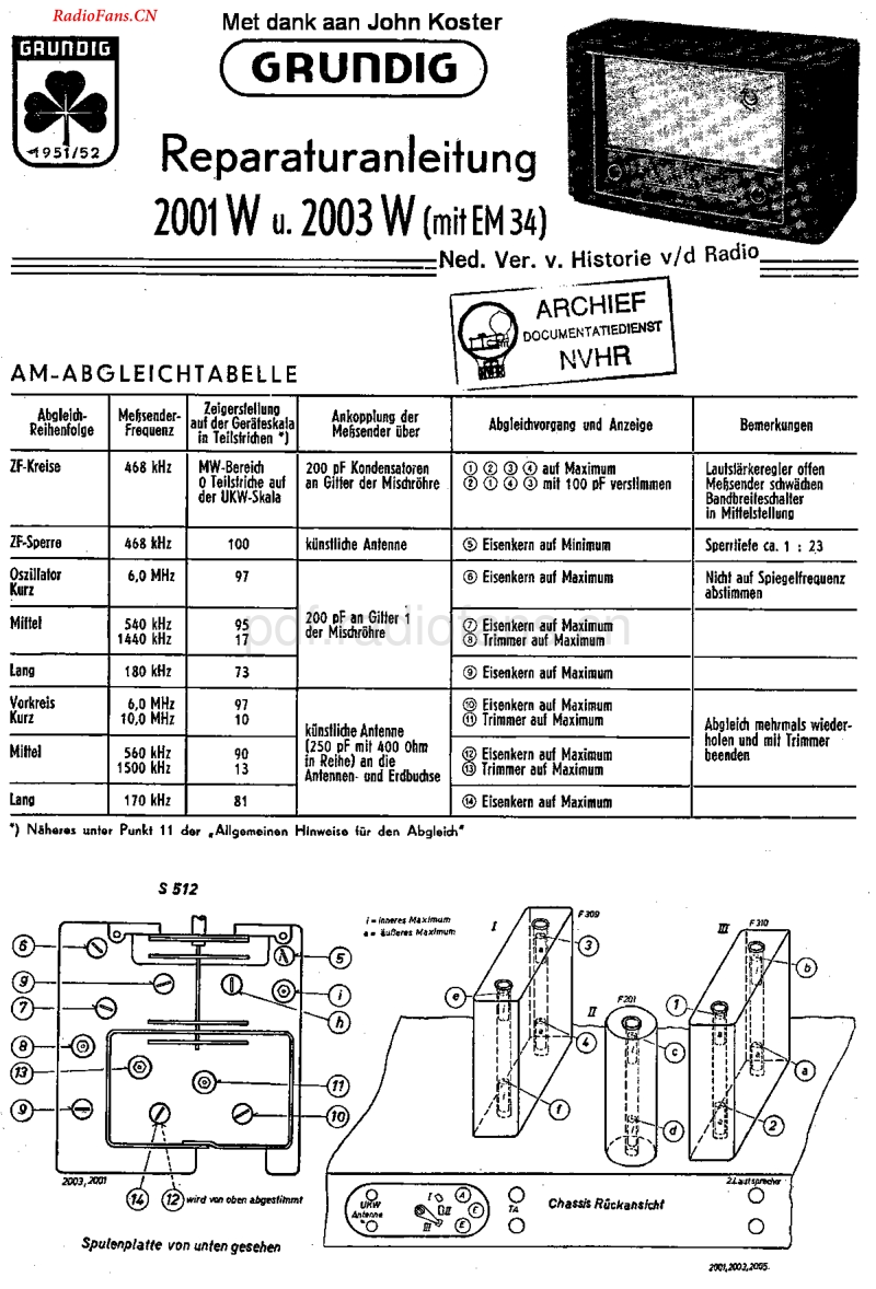 Grundig_2001W-电路原理图.pdf_第1页