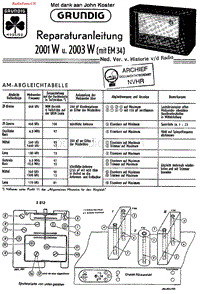 Grundig_2001W-电路原理图.pdf