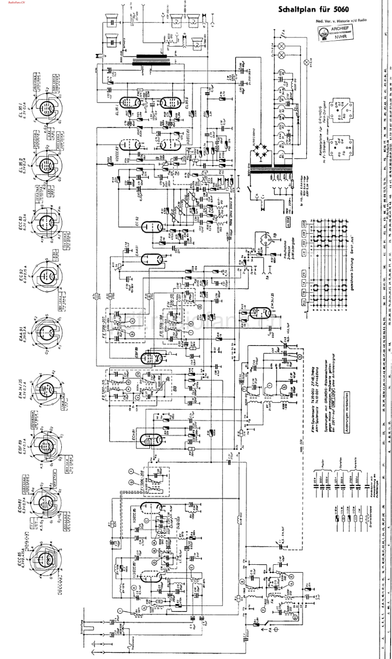 Grundig_5060-电路原理图.pdf_第1页