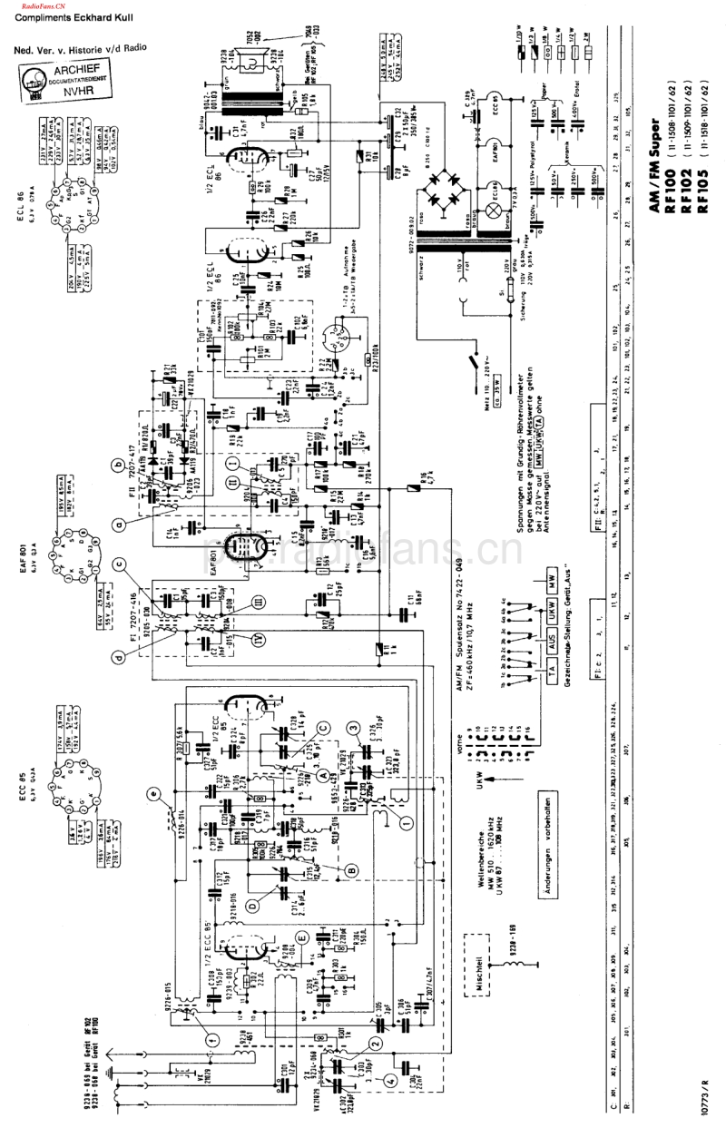 Grundig_RF100-电路原理图.pdf_第1页