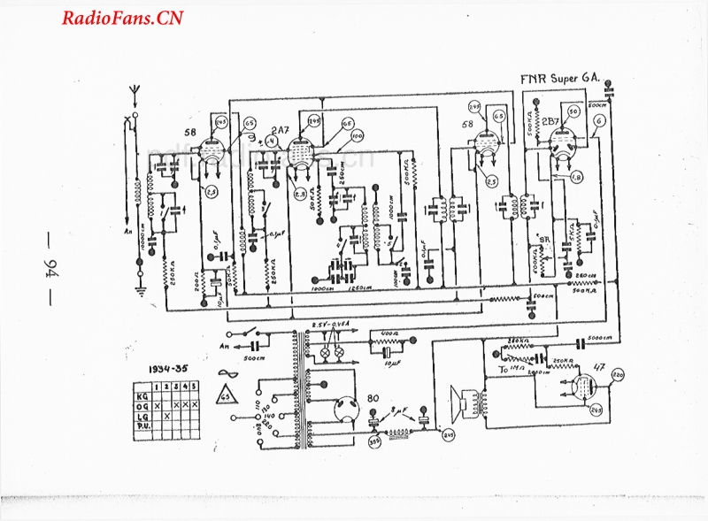 FNR-6A电路原理图.pdf_第1页